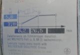 1660 liters tank i syrefast 316