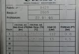 412 liters tank i syrefast 316